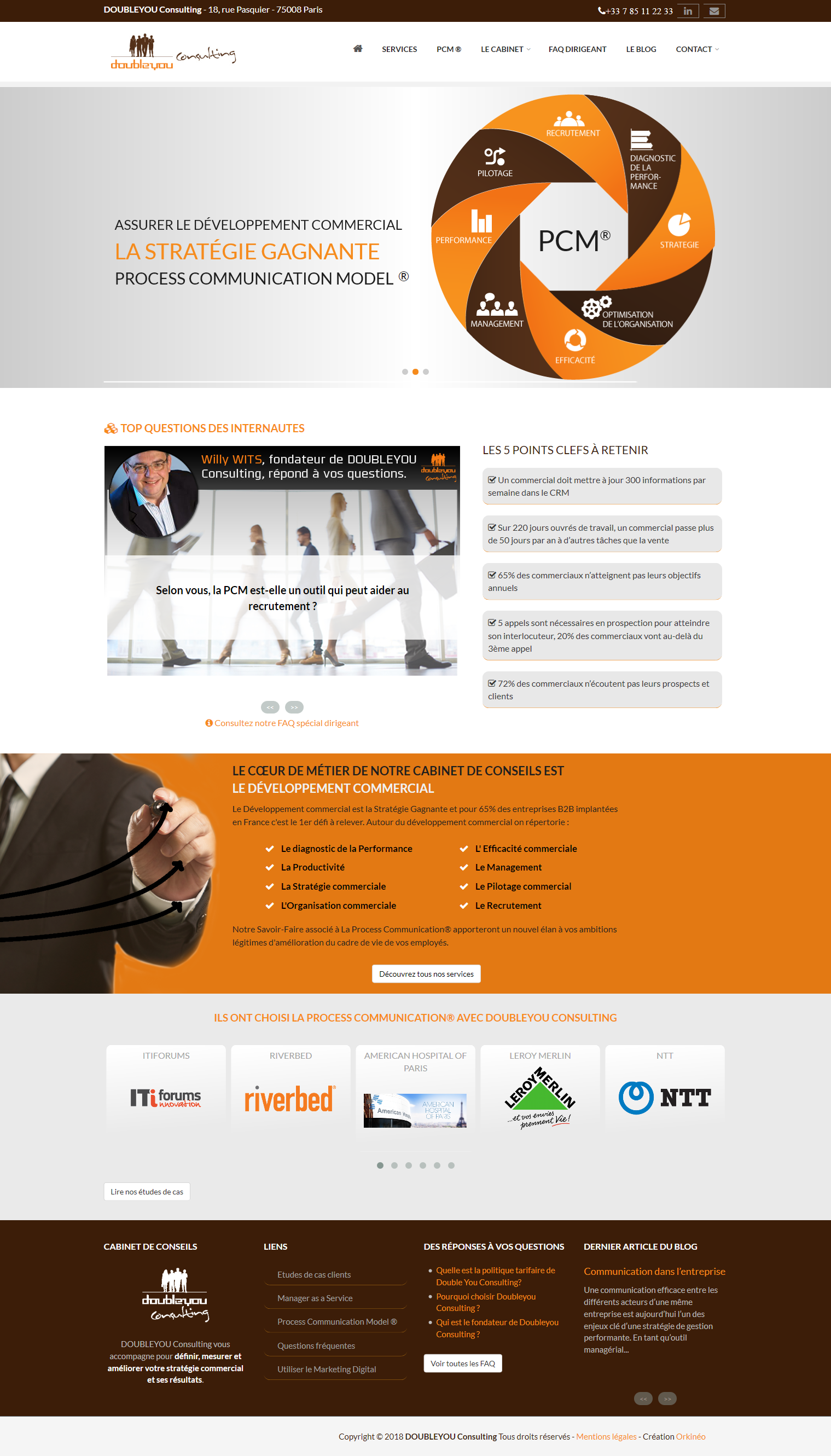 Site web DOUBLEYOU Consulting